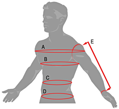 Sizing a Good Wear Leather Jacket